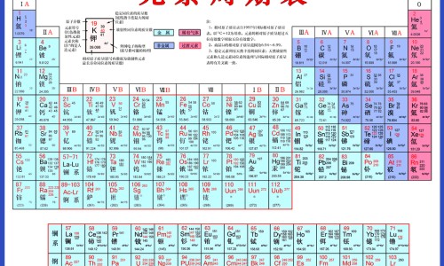 药散图片-药桑的功效与作用-药散的功能主治,中国药散的功效和作用网站